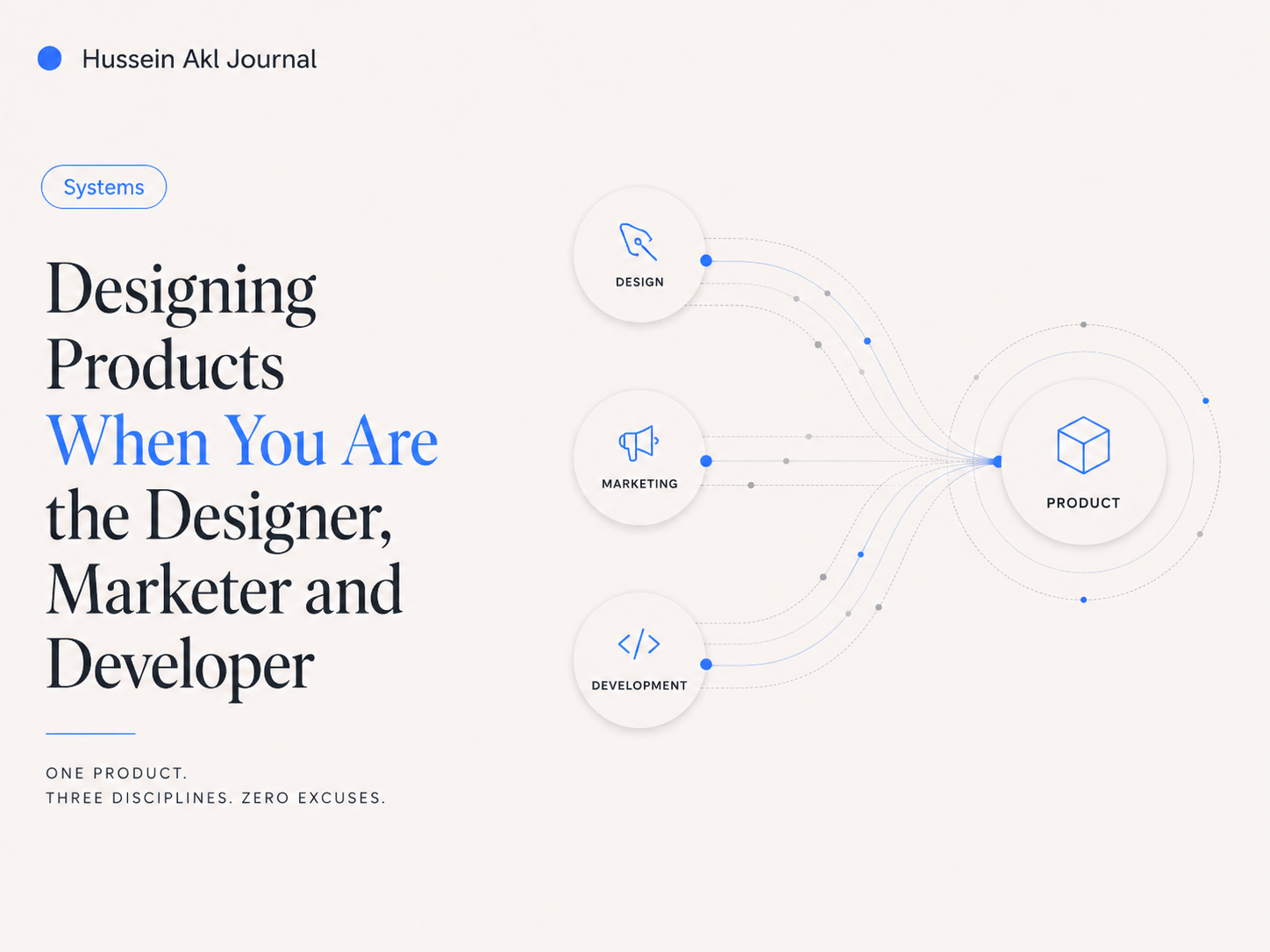 Editorial cover for Designing Products When You Are the Designer, Marketer and Developer